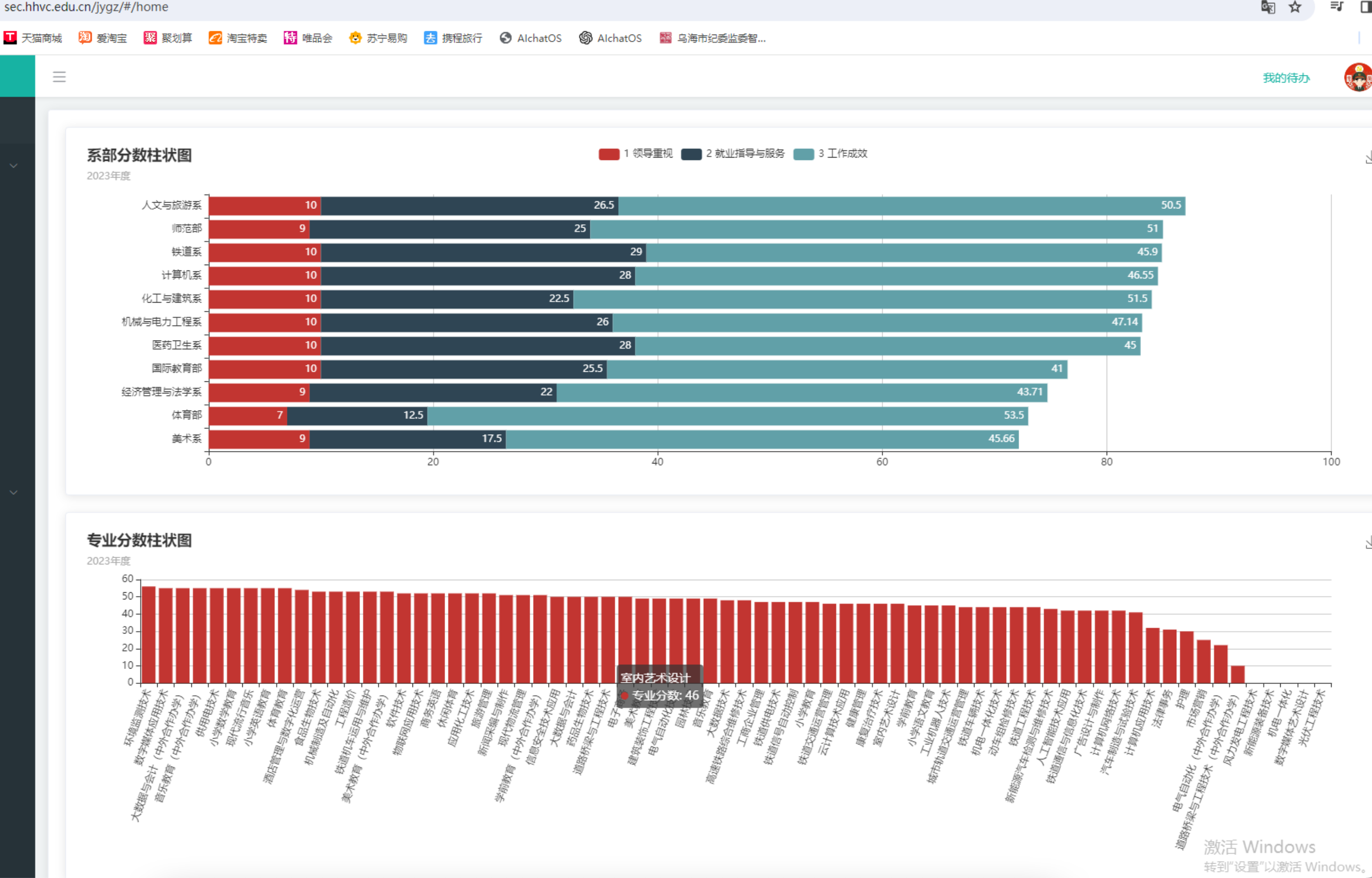 职业学院 - 校企合作项目