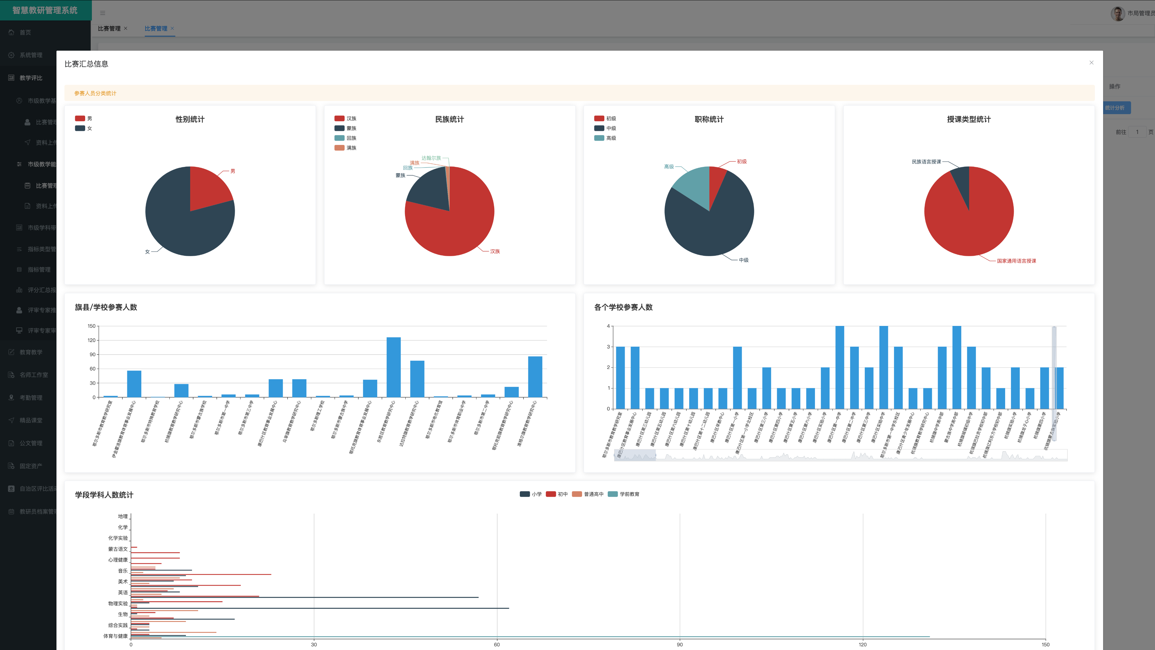 智慧教研管理系统